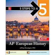 2019 AP European History