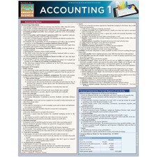 Accounting 1 Bar Chart