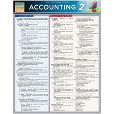 Accounting 2 Bar Chart
