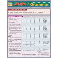 Arabic Grammar Bar Chart