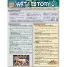 Art History 1 Bar Chart