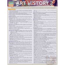 Art History 2 Bar Chart