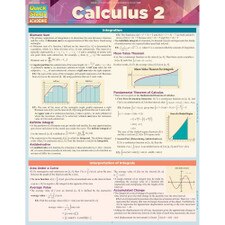 Calculus 2 Bar Chart
