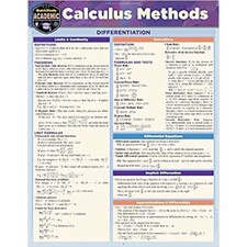 Calculus Methods Bar Chart