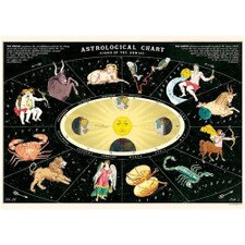 Cavallini & Co. 20" x 28" Zodiac 2 Wrap