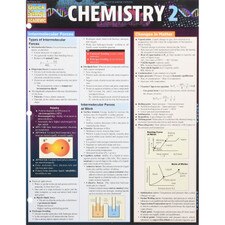 Chemistry 2 Bar Chart