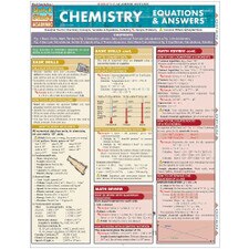 Chemistry Equations & Answers Bar Chart