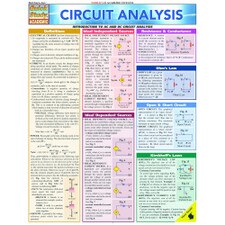 Circuit Analysis Bar Chart