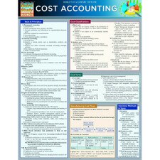 Cost Accounting Bar Chart