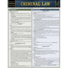 Criminal Law Bar Chart