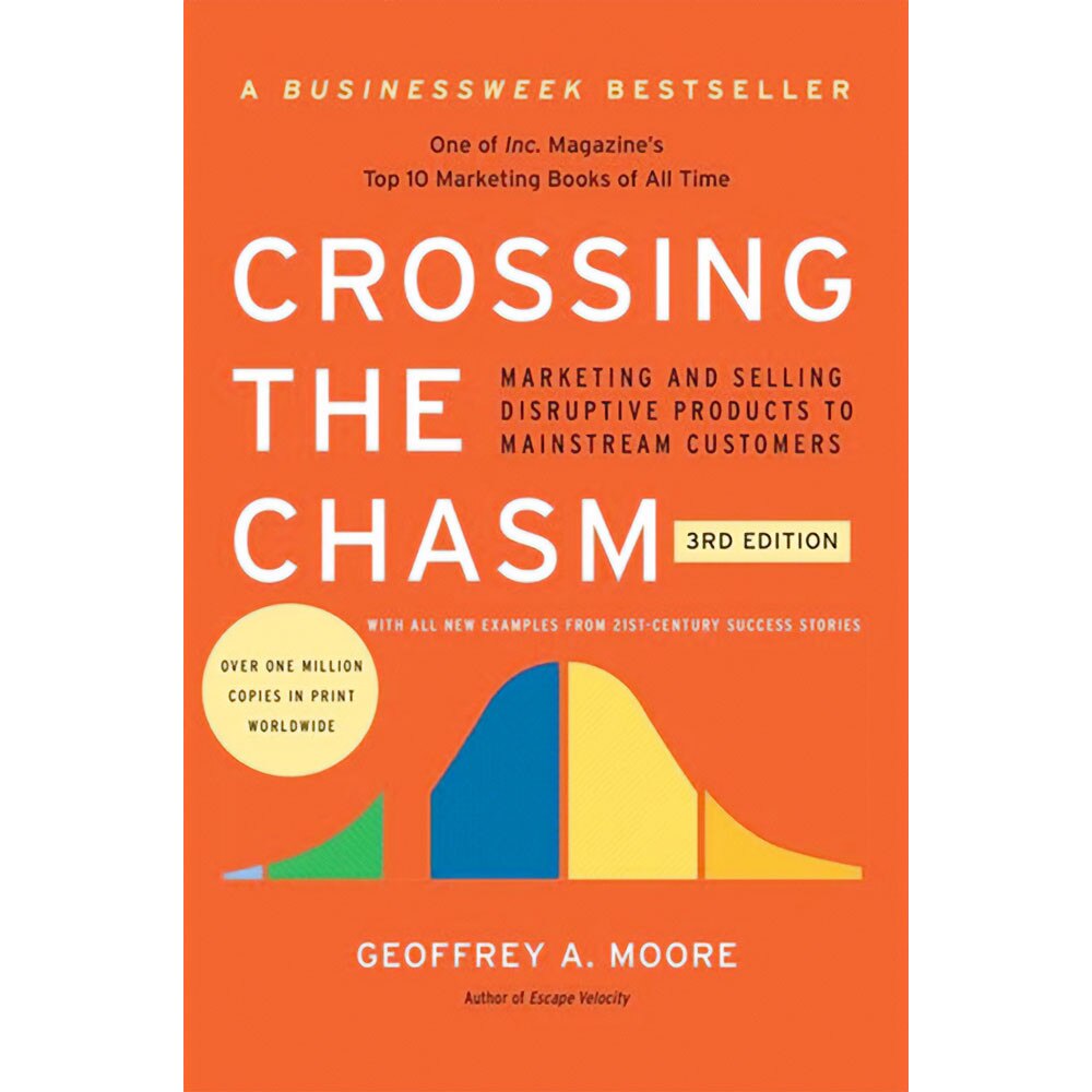 Crossing the Chasm (3E 14)