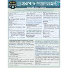 DSM 5 Medical Coding ICD-10-CM Bar Chart
