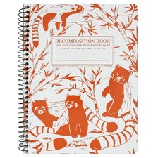 Decomposition Red Pandas 7.5"x9.75" College Spiral 80ct