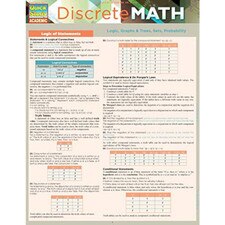 Discrete Math Bar Chart