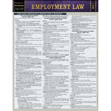 Employment Law Bar Chart