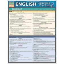English Grammar & Punctuation Bar Chart