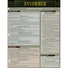 Evidence Bar Chart