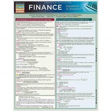 Finance Equations & Answers Bar Chart