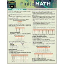 Finite Mathematics Bar Chart