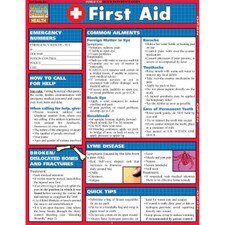 First Aid Bar Chart