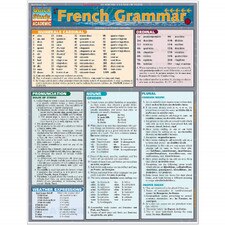 French Grammar Bar Chart