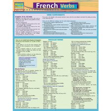 French Verbs Bar Chart
