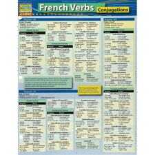 French Verbs Conjugations Bar Chart
