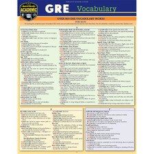 GRE Vocabulary Bar Chart
