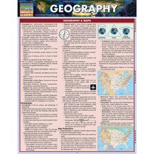 Geography Bar Chart