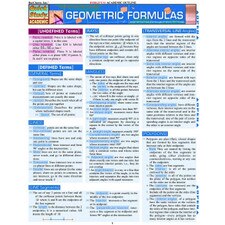 Geometric Formulas Bar Chart