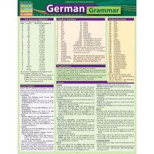German Grammar Bar Chart