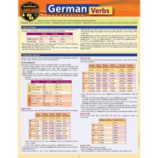 German Verbs Bar Chart