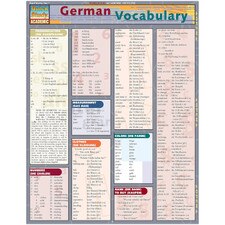 German Vocabulary Bar Chart