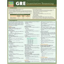 Gre Quantitative Bar Chart
