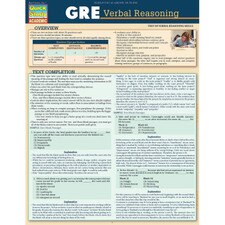 Gre Verbal Bar Chart