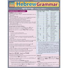 Hebrew Grammar Bar Chart