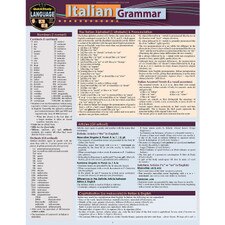 Italian Grammar Bar Chart