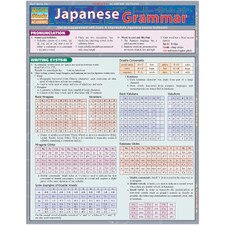 Japanese Grammar Bar Chart