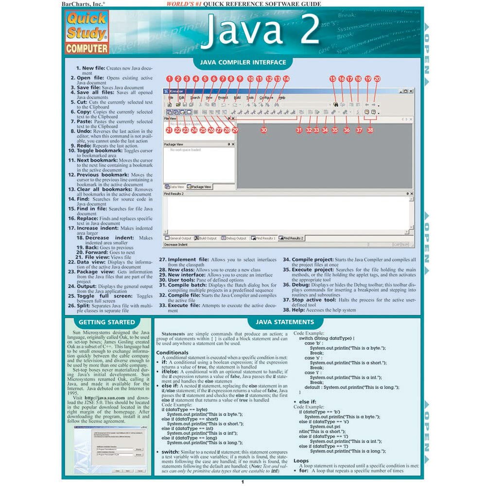 Java 2 Bar Chart