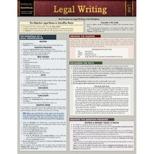 Legal Writing Bar Chart