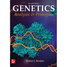 Loose Leaf Genetics (7E 21)