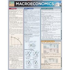 Macroeconomics Bar Chart