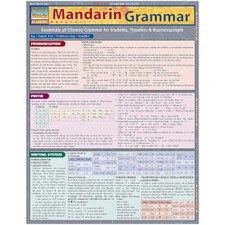 Mandarin Grammar Bar Chart