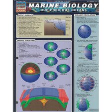 Marine Biology Bar Chart