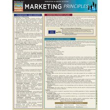 Marketing Principles Bar Chart