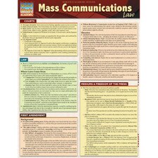 Mass Communications Law Bar Chart