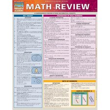 Math Review Bar Chart