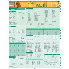 Medical Math Bar Chart
