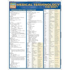 Medical Terminology Basics Bar Chart