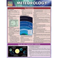 Meteorology Bar Chart